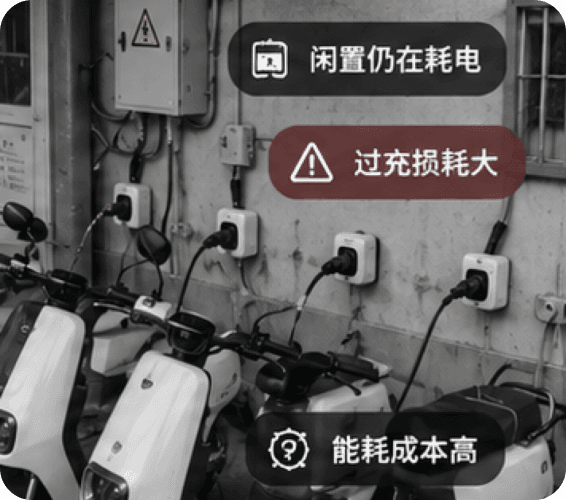 市场痛点保险保障不足配图